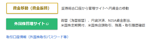 マネックス証券取引履歴